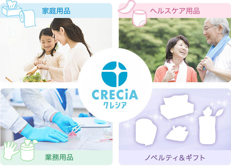 
                        CRECIA擁有多項專利技術(shù)，為無塵紙帶來創(chuàng)新和突破！
                    